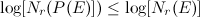 \[ \log [N_ r(P(E)])\leq \log [N_ r(E)] \]