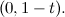 $(0,1-t).$