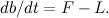\[ db/dt = F - L. \]