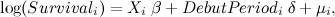 \[  \log (Survival_ i)= X_ i\; \beta + DebutPeriod_ i\; \delta + \mu _ i,  \]