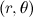 $(r, \theta )$