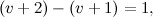 $(v+2)-(v+1) = 1,$