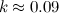 $k\approx 0.09$