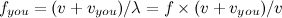 $f_{you}=(v+v_{you}) / \lambda =f \times (v+v_{you}) / v$