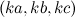 $(ka, kb, kc)$