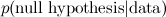 $p(\hbox{null hypothesis} | \hbox{data} )$
