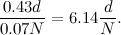 \[ \frac{0.43d}{0.07N}=6.14\frac{d}{N}. \]