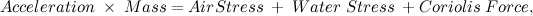 \[ Acceleration\;  \times \; Mass = Air Stress \;  + \;  Water\;  Stress \;  + Coriolis \;  Force,  \]