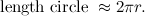 \[  \mbox{ length circle }\approx 2\pi r.  \]