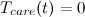 $T_{care}(t)=0$