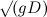$\surd (gD)$
