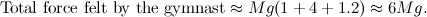 $\mbox{Total force felt by the gymnast} \approx Mg(1 + 4 + 1.2) \approx 6Mg.$