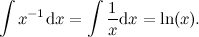 \begin{equation} \label{eq:int_ log} \int x^{-1}\mathrm{d}x = \int \frac{1}{x}\mathrm{d}x = \ln (x).\end{equation}