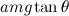 $amg\tan \theta $