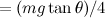 $\displaystyle = (mg\tan \theta )/4\nonumber $