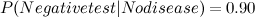 \[  P(Negative test | No disease) = 0.90  \]