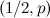 $(1/2,p)$