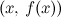 $(x,\, f(x))$