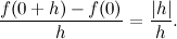 \[  \frac{f(0+h)-f(0)}{h} = \frac{|h|}{h}.  \]