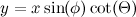 \begin{equation}  y= x \sin (\phi )\cot (\Theta ) \end{equation}