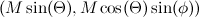 \begin{equation}  \label{eq:analelip} (M\sin (\Theta ),M\cos (\Theta )\sin (\phi )) \end{equation}