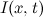 $I(x,t)$