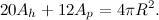 \[  20A_ h+12A_ p=4\pi R^2.  \]