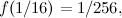\[ f(1/16)=1/256, \]