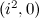 $(i^2,0)$