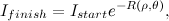 \[ I_{finish} = I_{start} e^{-R(\rho ,\theta )}, \]