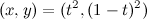 \[ (x,y)=(t^2, (1-t)^2) \]