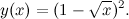 \[ y(x)=(1-\sqrt {x})^2. \]