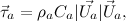 \[ \vec{\tau }_ a = \rho _ a C_ a |\vec{U_ a}| \vec{U}_ a, \]