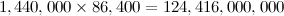 $1,440,000 \times 86,400 = 124,416,000,000$