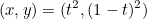 \[ (x,y)=(t^2, (1-t)^2) \]