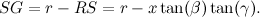 \[ SG = r - RS = r - x\tan (\beta )\tan (\gamma ). \]