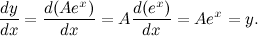 \[ \frac{dy}{dx} = \frac{d(Ae^ x)}{dx} = A\frac{d(e^ x)}{dx} = Ae^ x = y. \]