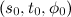 $(s_0,t_0,\phi _0)$