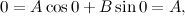 \[ 0 = A \cos {0} + B \sin {0} = A, \]