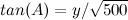 $tan(A) = y/\sqrt {500}$