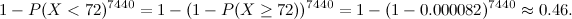 \[ 1-P(X<72)^{7440} = 1-(1-P(X \geq 72))^{7440} = 1-(1-0.000082)^{7440} \approx 0.46. \]