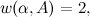 $w(\alpha ,A)=2,$