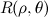$R(\rho , \theta )$