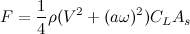 \begin{equation} F = \frac{1}{4}\rho (V^2+(a\omega )^2)C_ LA_ s \end{equation}