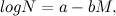 \[ log N = a-bM, \]