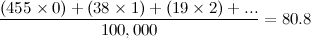 \[ \frac{(455 \times 0) + (38 \times 1) + (19 \times 2) + ... }{100,000} = 80.8 \]