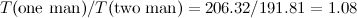 \[ T(\mbox{one man})/T(\mbox{two man}) = 206.32/191.81 = 1.08 \]