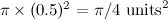 $\pi \times (0.5)^2 = \pi /4 \mbox{ units}^2$