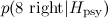 $p( \hbox{8 right} |H_{\rm psy})$