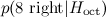 $p( \hbox{8 right} |H_{\rm oct}) $